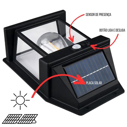 Luz Solar EcoPower
